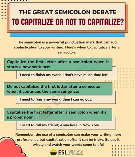 should oncology be capitalized
